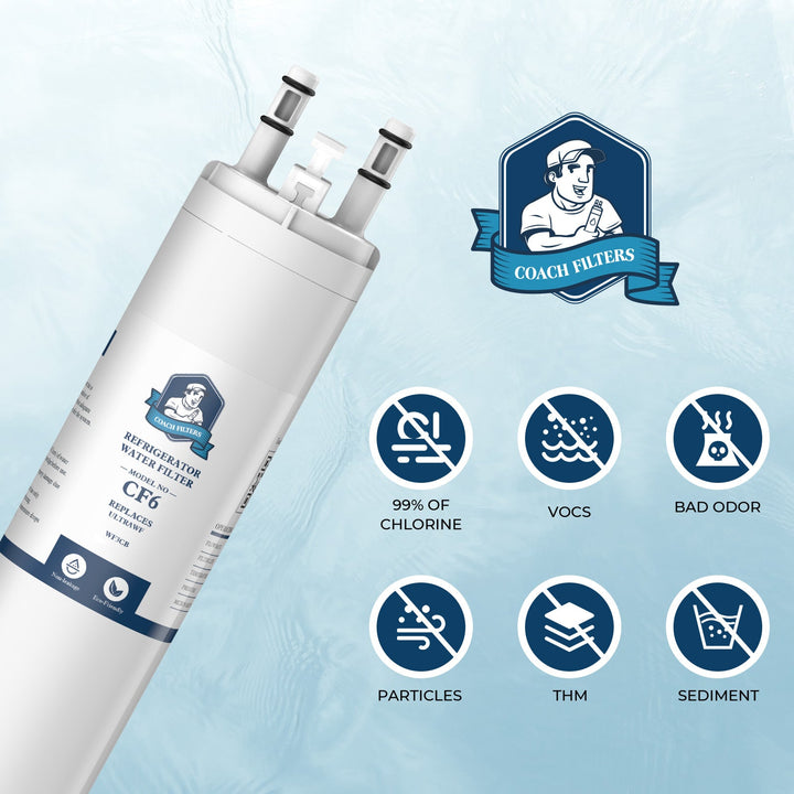 ultrawf refrigerator water filter